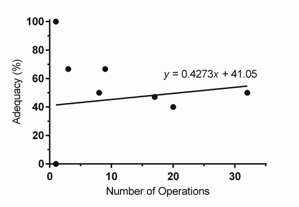 An external file that holds a picture, illustration, etc., usually as some form of binary object. The name of referred object is rmmj-12-2-e0012-g002.gif